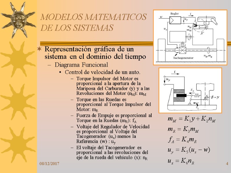 08/12/2017 4 MODELOS MATEMATICOS DE LOS SISTEMAS Representación gráfica de un sistema en el